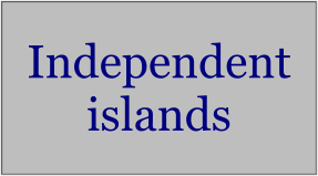 Independent islands